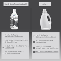 dark-black-protection-liquid|Fade-Resistant-Liquid-Detergent-for-Black-Clothing-Care