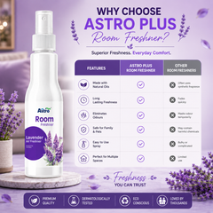Astro Plus Lavender Room Freshener 200ml | Lavender Air Freshener Spray | Long Lasting Room Freshener | Home Air Freshener Spray | Bathroom Air Freshener | Office Room Freshener | Car Air Freshener Spray | Floral Lavender Room Spray | Room Deodorizer Spray | Odour Eliminator Spray | Home Fragrance Spray | Premium Lavender Air Freshener | Indoor Air Freshener | Air Freshener for Home and Office | Astro Plus Room Freshener | Lavender Room Perfume Spray | Fresh Floral Room Spray | Bathroom Odour Remover | Long