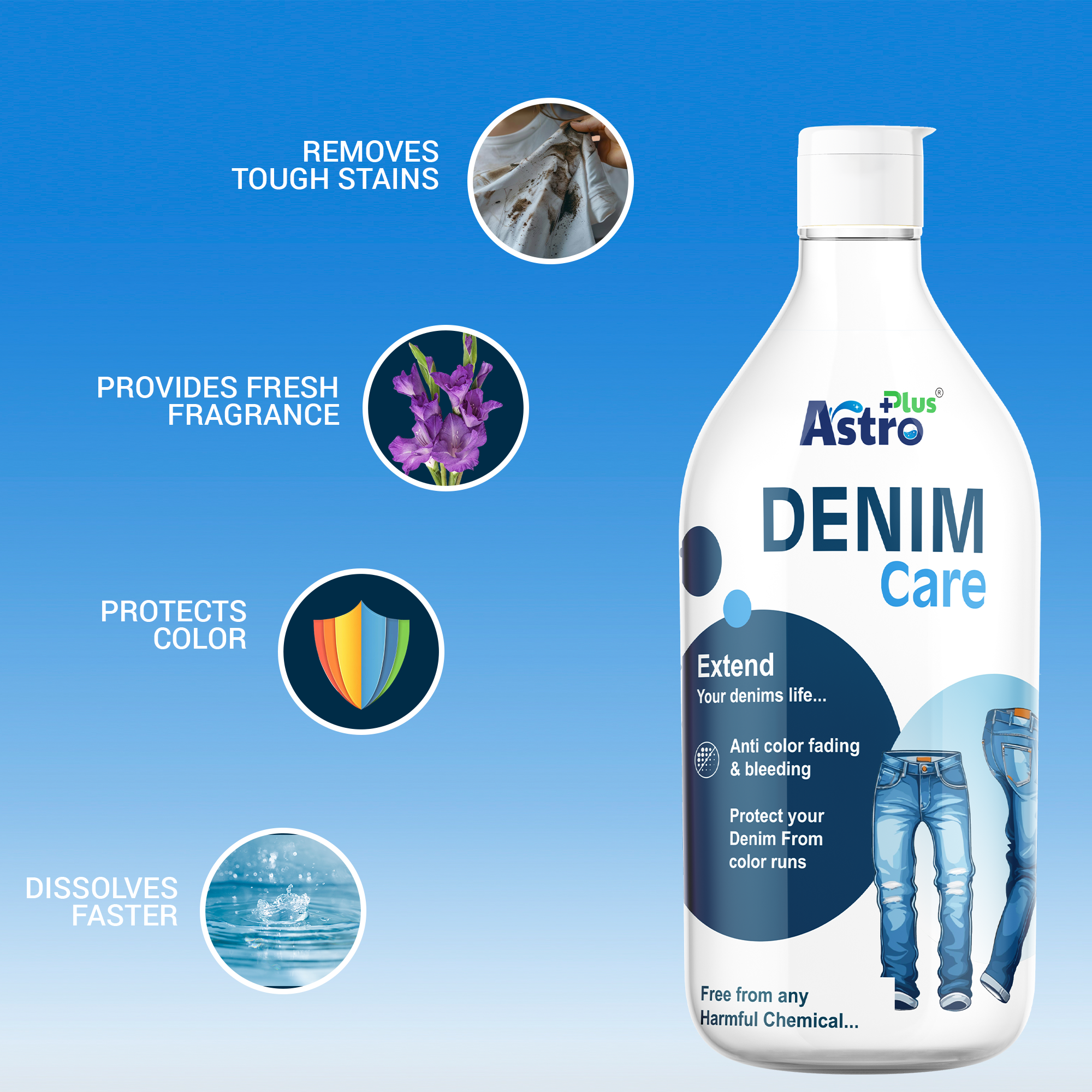 Astro Plus+ No 1 Special Denim Care Liquid Wash I Ultimate Solution For Washing All Your Denim and Jeans-Jacket