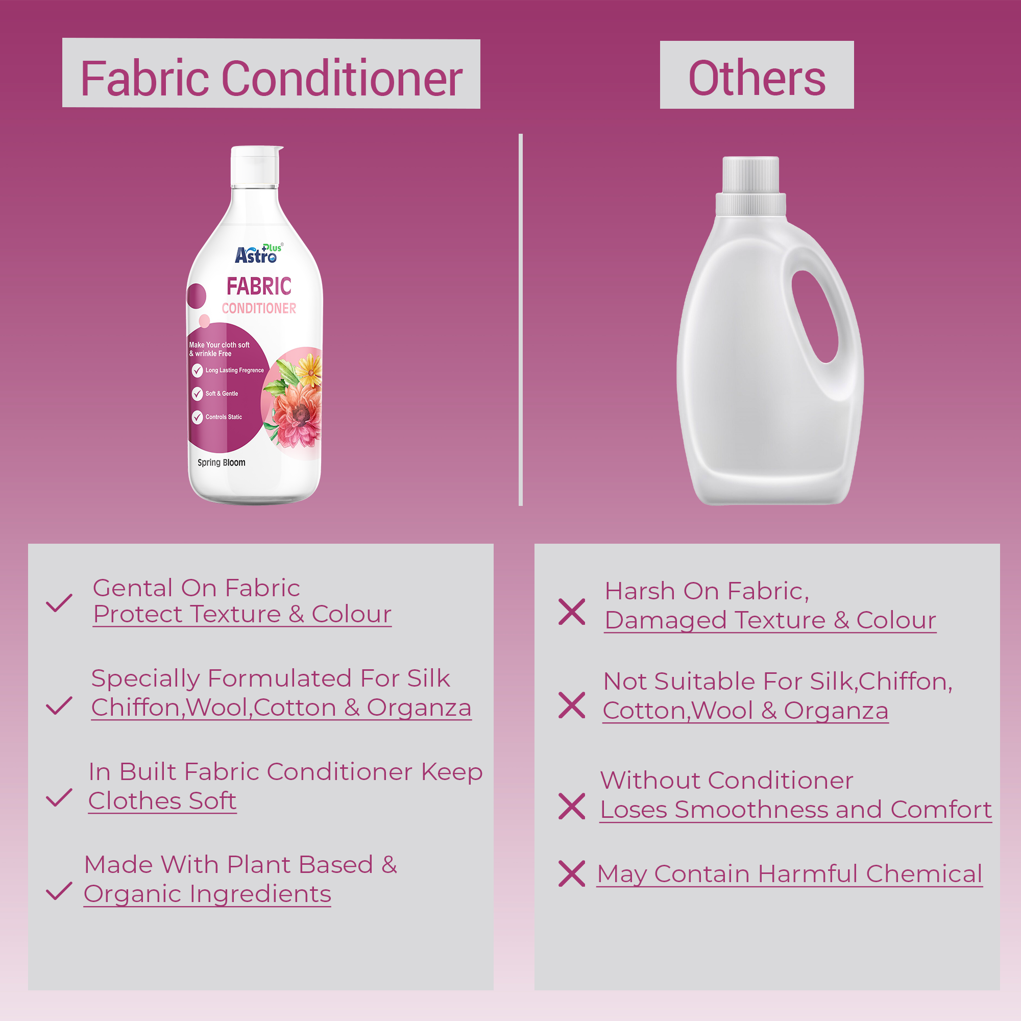 Fabric Conditioner