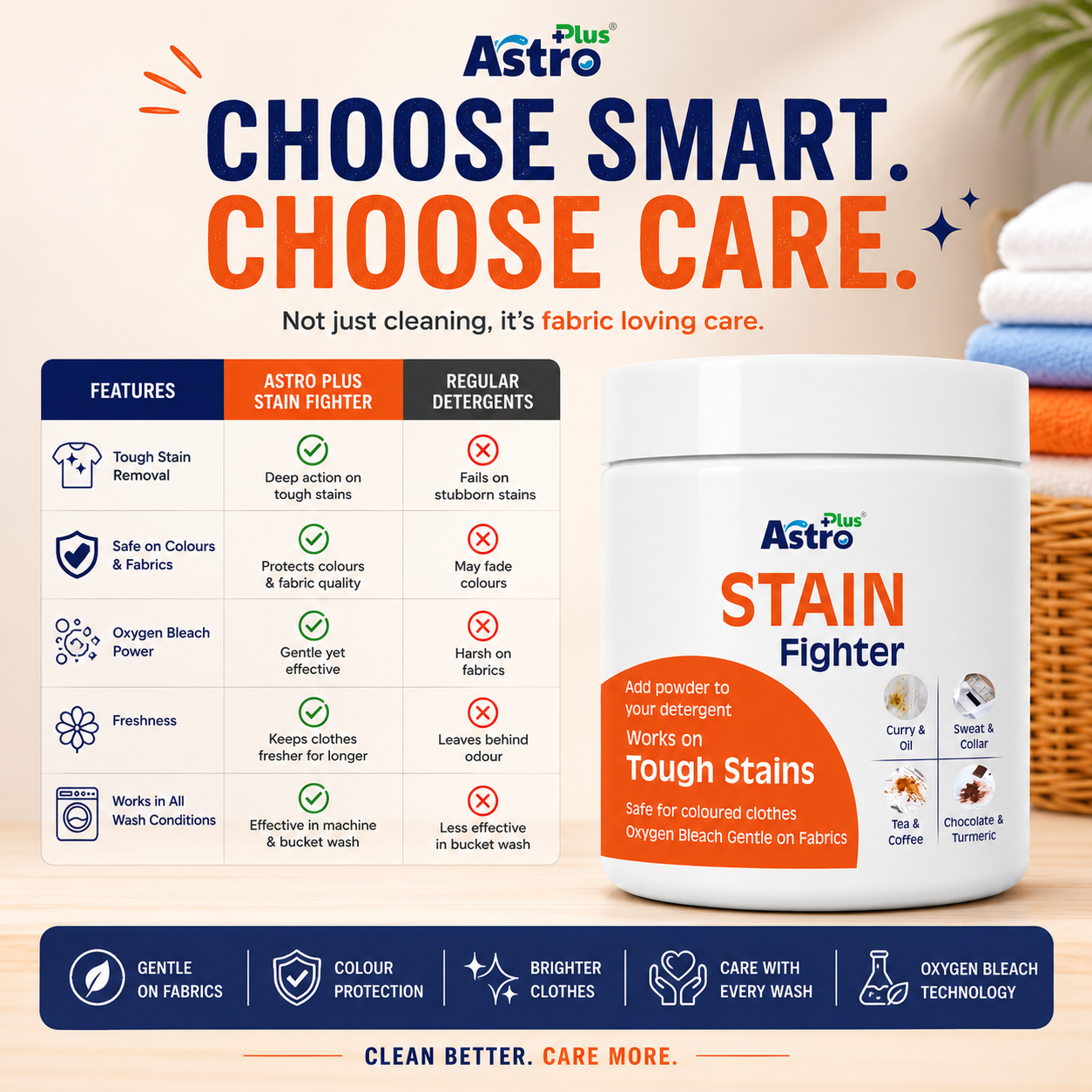 Astro Plus Stain Fighter oxygen bleach powder| fabric stain remover for coloured clothes| laundry stain remover powder| curry and oil stain remover| tea and coffee stain remover| chocolate stain remover powder| sweat and collar stain remover| oxygen bleach laundry booster| colour safe stain remover| Astro Plus fabric cleaner