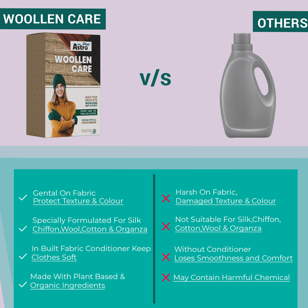 Woolen Care Wash Liquid | Best Liquid Detergent For Woolen Clothes | Woolen Sweater Wash |Delicate Washer | Delicates in Washing Machine | Woolen Wash