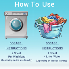 detergent gel for hard water| liquid detergent for hard water| fabric color care detergent| best detergent for hard water| laundry detergent gel india| concentrated detergent gel| stain removal liquid detergent| washing machine liquid detergent