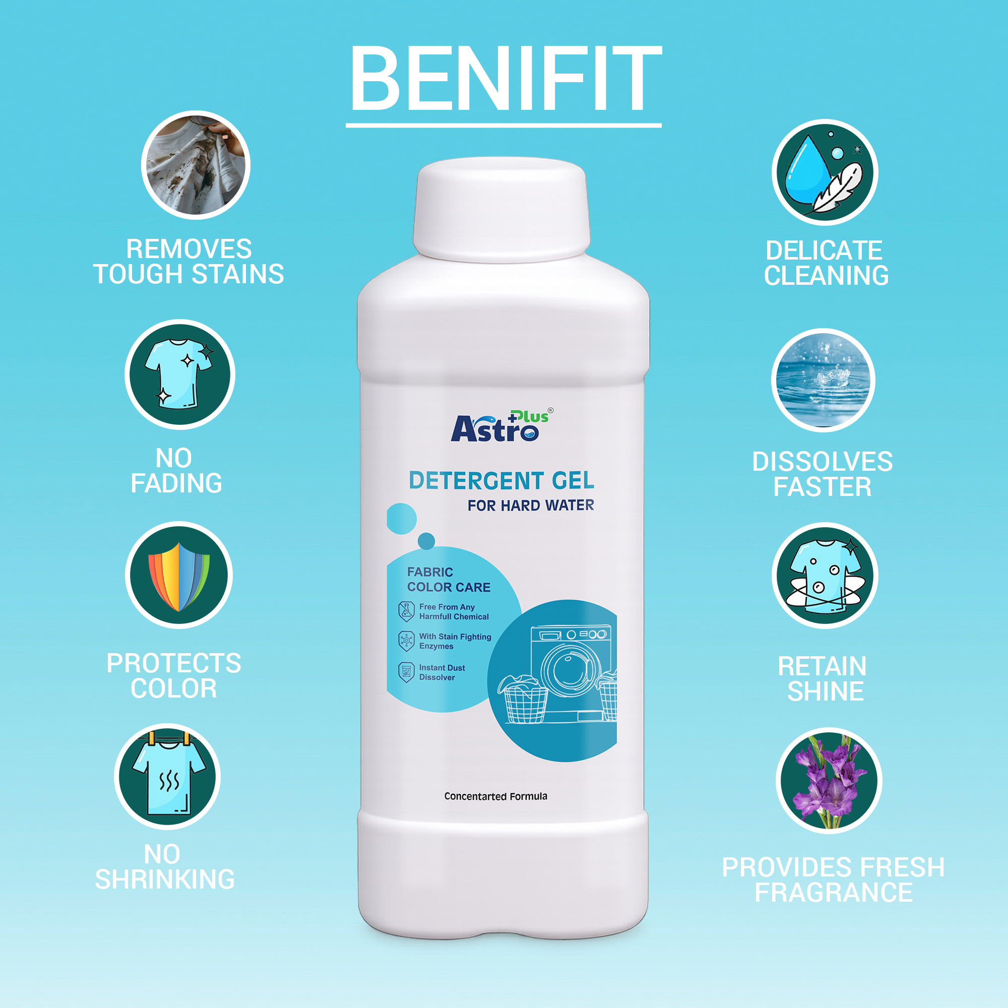 detergent gel for hard water| liquid detergent for hard water| fabric color care detergent| best detergent for hard water| laundry detergent gel india| concentrated detergent gel| stain removal liquid detergent| washing machine liquid detergent